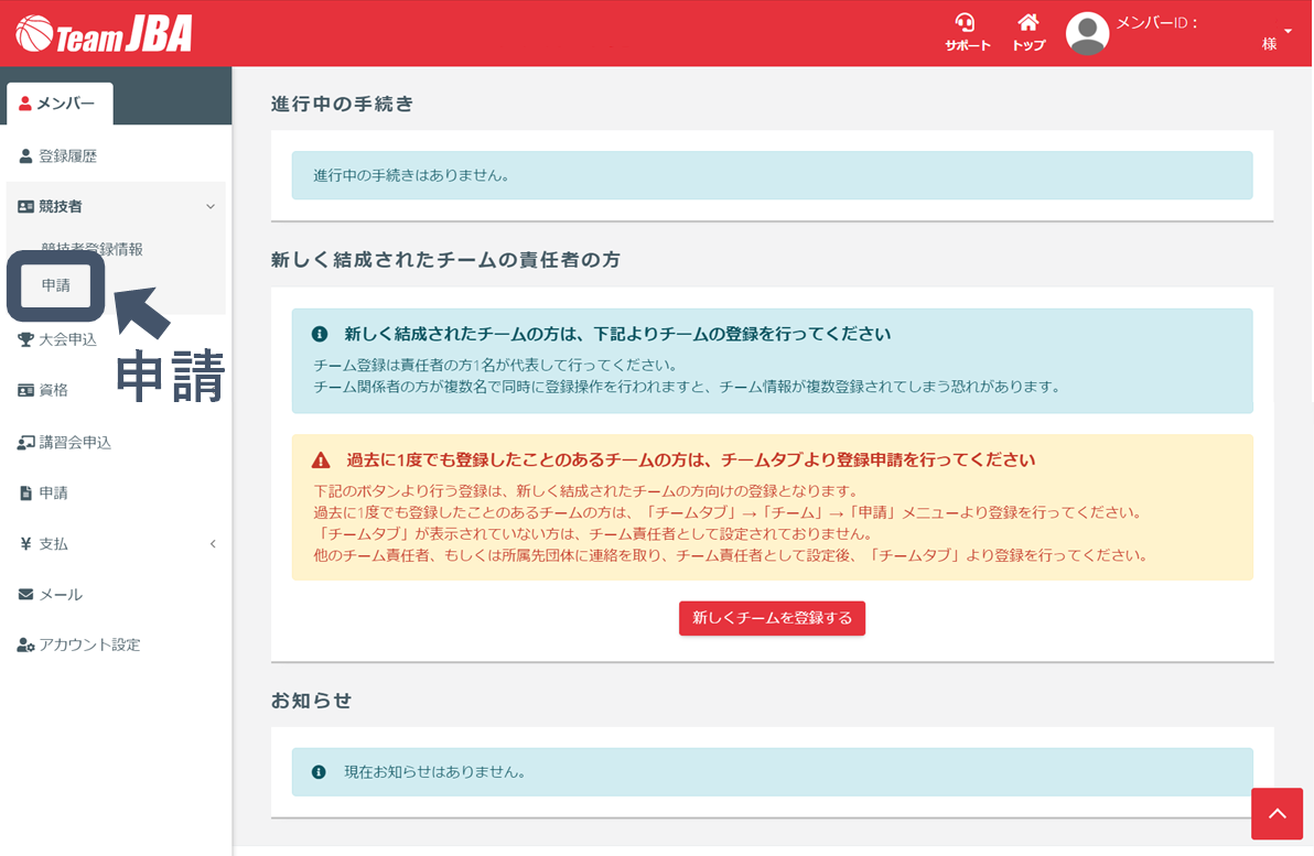 活動歴および当時の関連ビジュアル記録